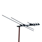 11 Element VHF/UHF/FM Antenna